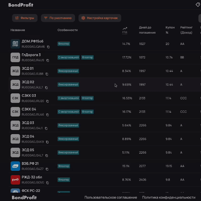 Демонстрация работы сервиса